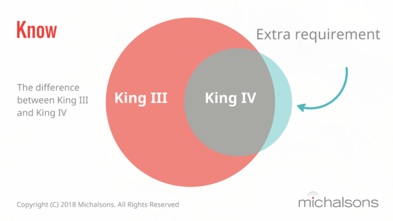 Difference between King Code III and IV (also known as King 3 and King 4)