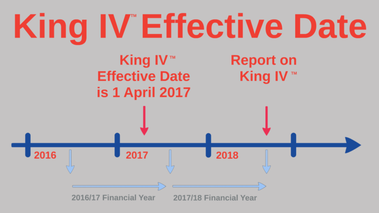 King IV Effective Date